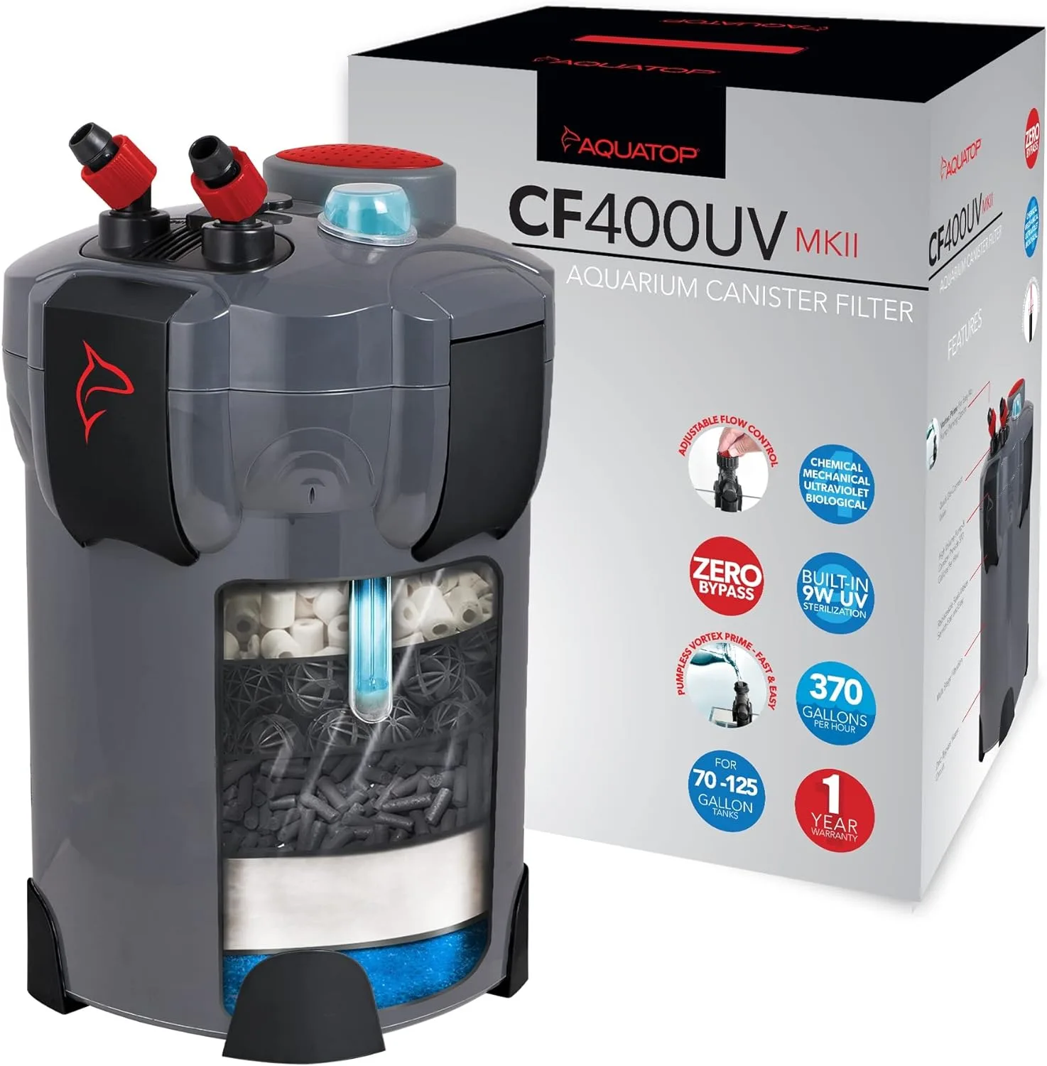 Aquatop Canister Filter Review